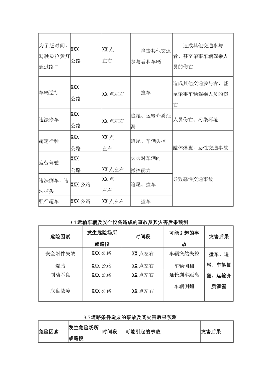 危险货物道路运输企业危险源与风险分析事故及后果预测.docx_第3页