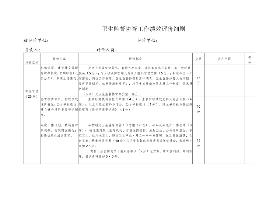 卫生监督协管工作绩效评价细则.docx_第1页