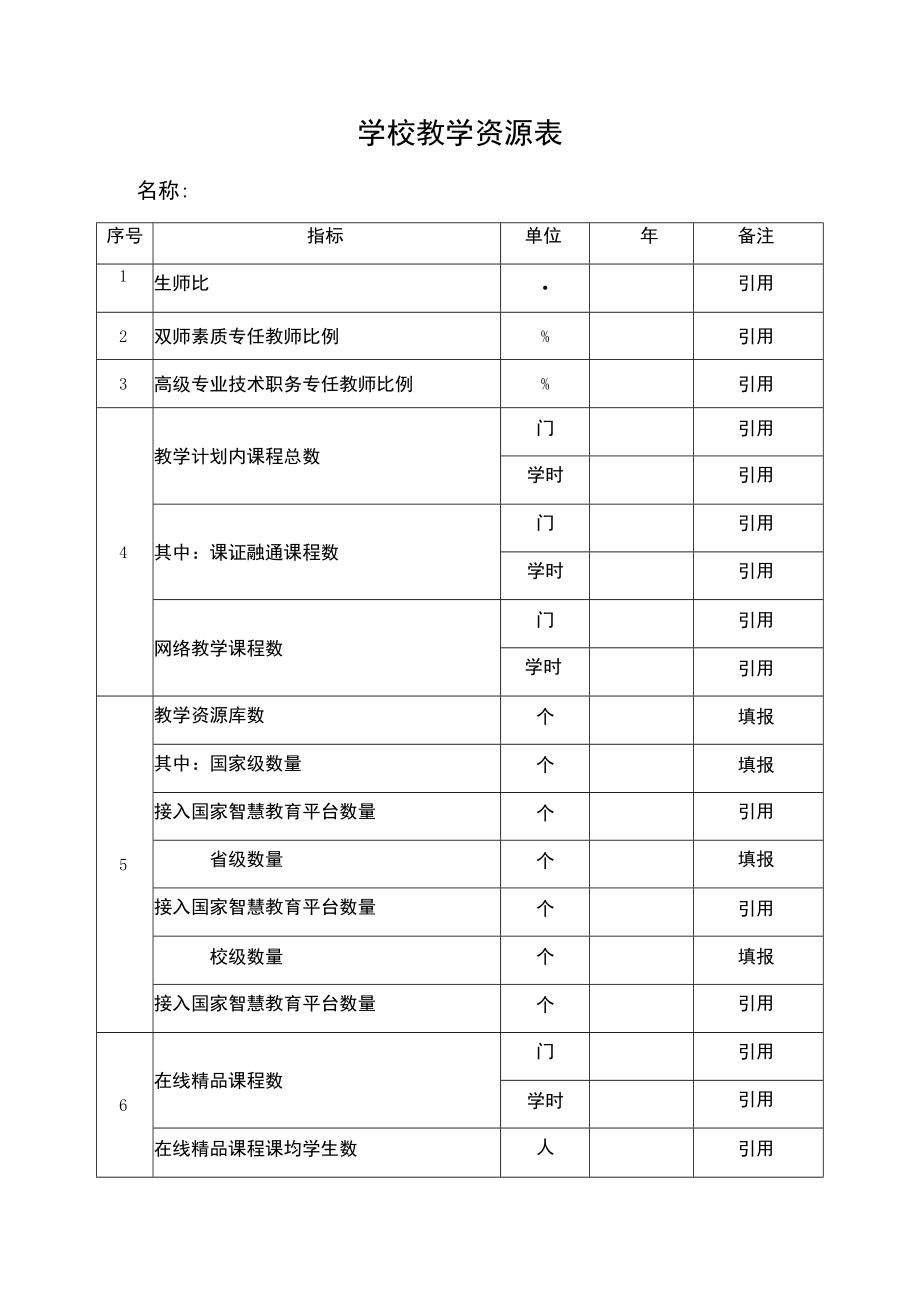 学校教学资源表.docx_第1页