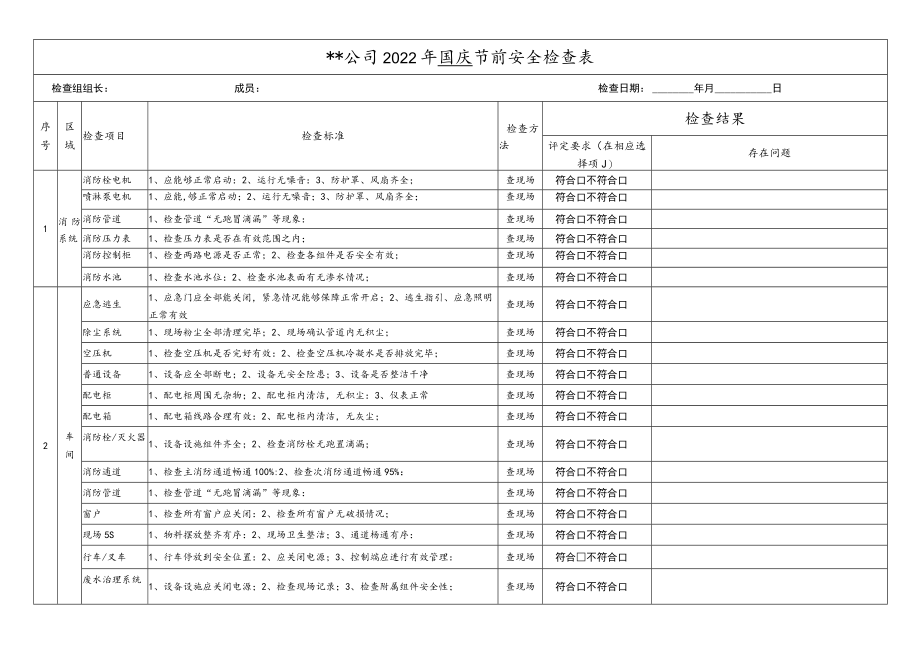 国庆节前现场安全检查表（简单）.docx_第1页