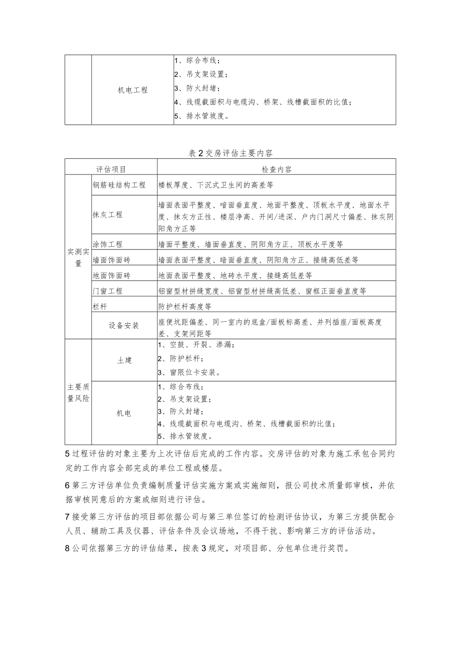 在施项目实体质量评估（实测实量）管理规定终.docx_第3页