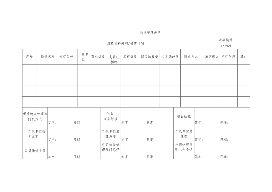 周转材料采购租赁计划.docx_第1页