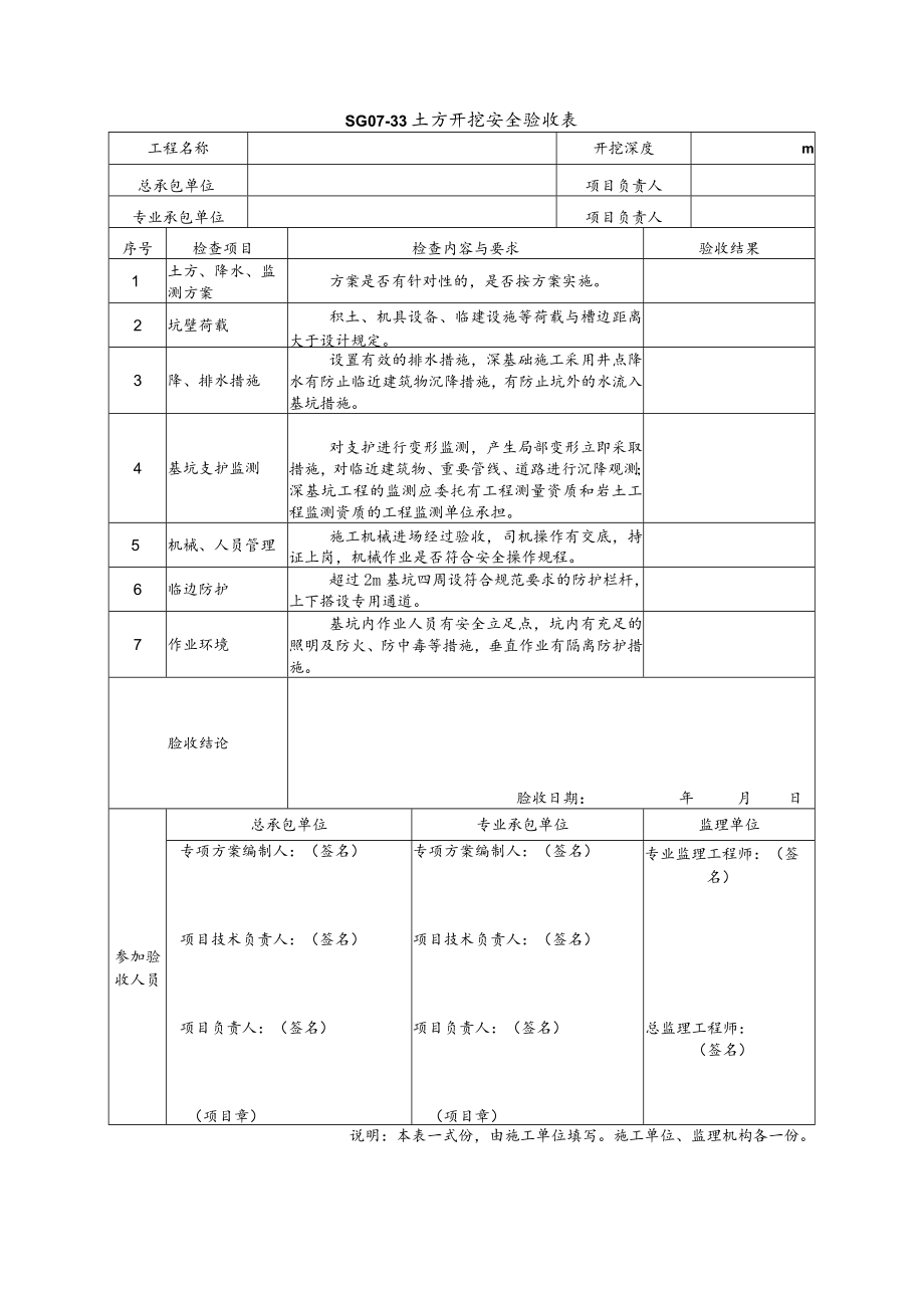 土方开挖安全验收表模板.docx_第1页