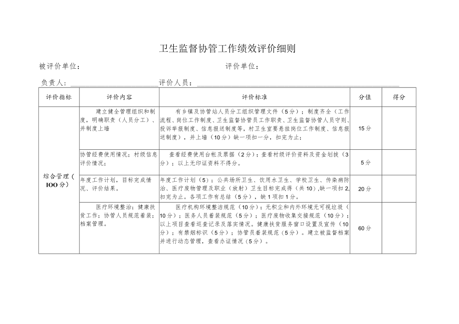 卫生监督协管工作绩效评价细则.docx_第1页