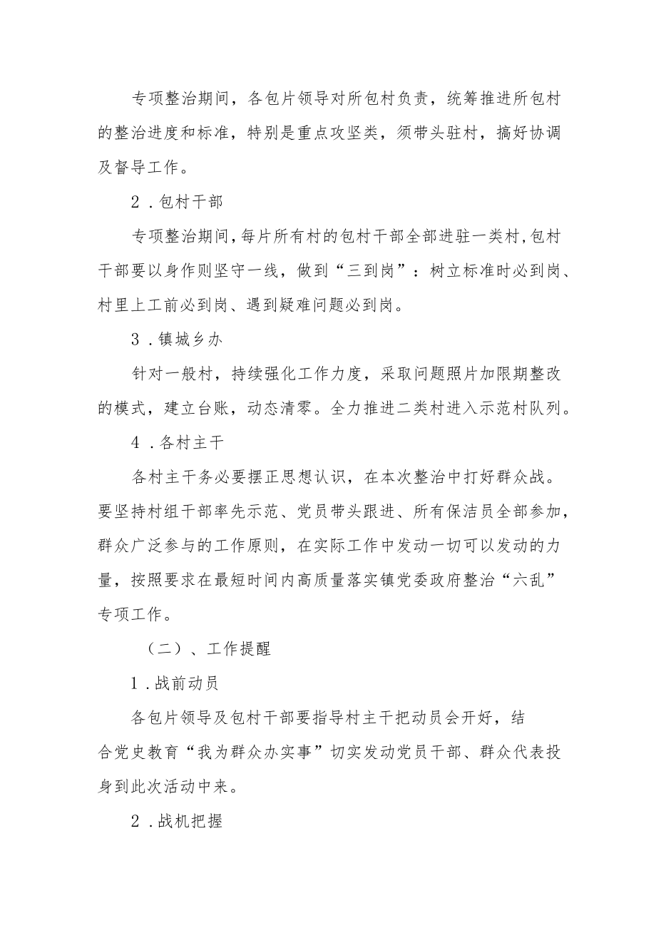 农村人居环境综合整治标准村内卫生整治标准.docx_第2页