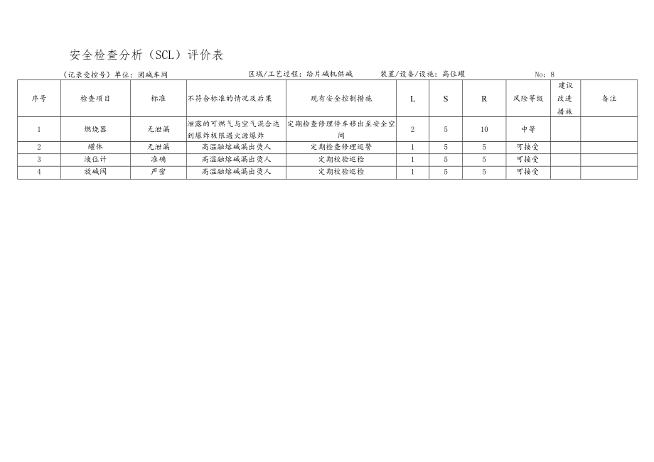 化工企业高位罐安全检查分析（SCL）评价表.docx_第1页