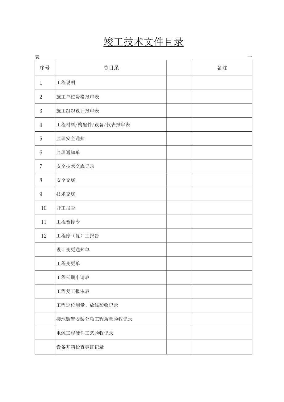 地面站-双城门业.docx_第2页