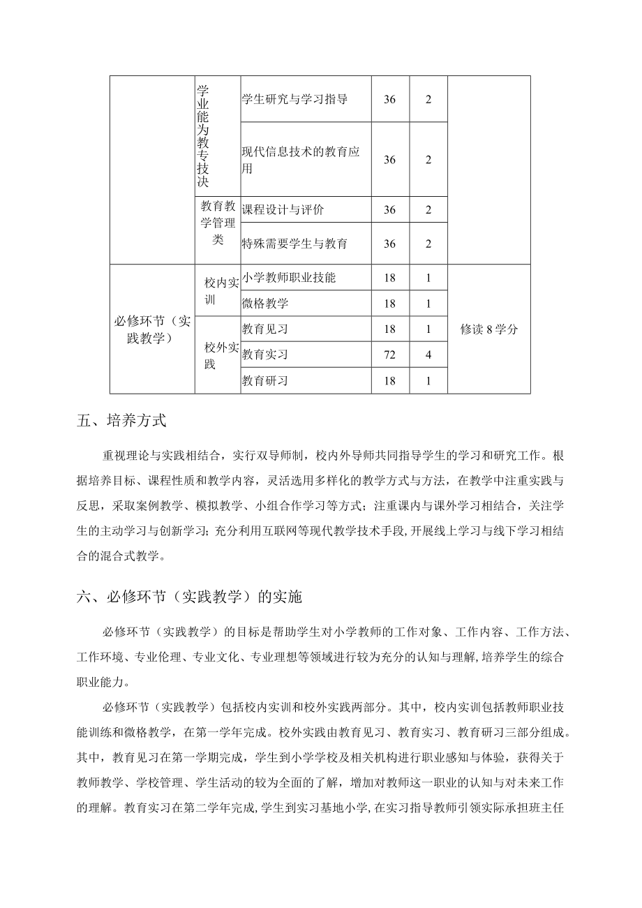 全日制教育硕士专业学位研究生培养方案（小学教育专业试行）.docx_第3页