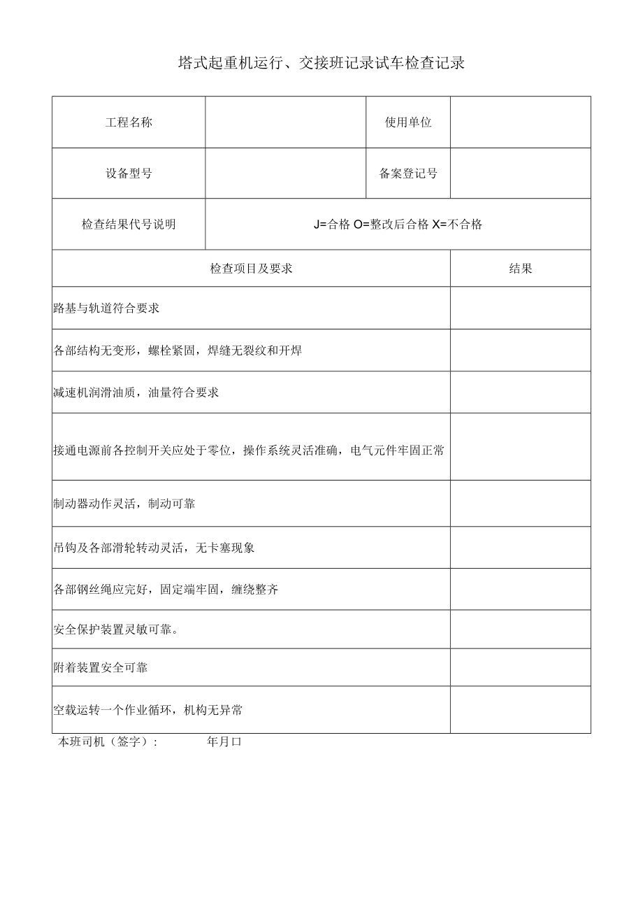 塔式起重机运行、交接班记录试车检查记录.docx_第1页