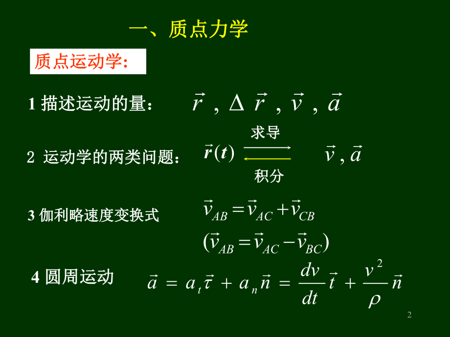 大学物理力学习题.ppt_第2页