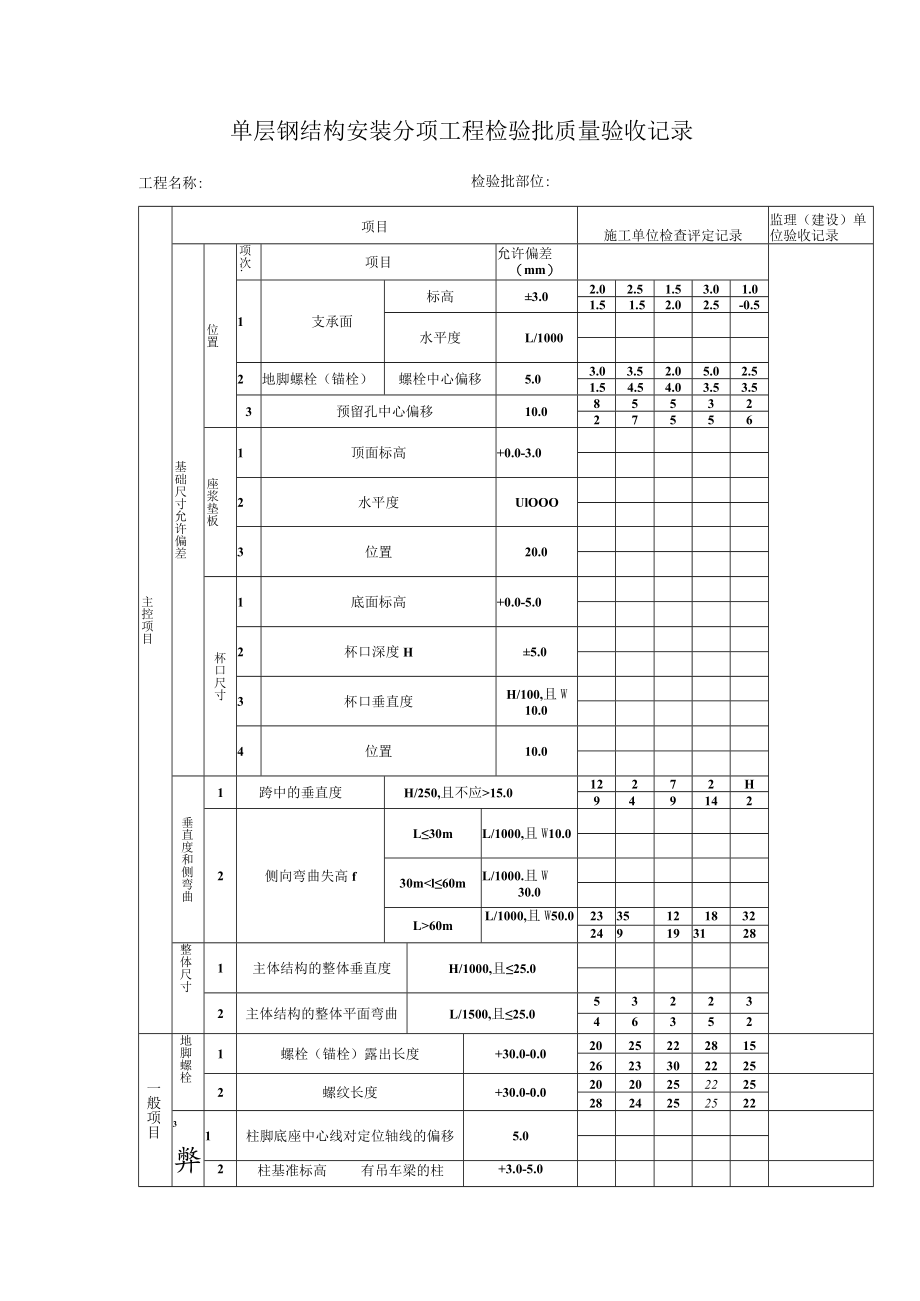 单层钢结构安装分项工程检验批质量验收记录3.docx_第1页