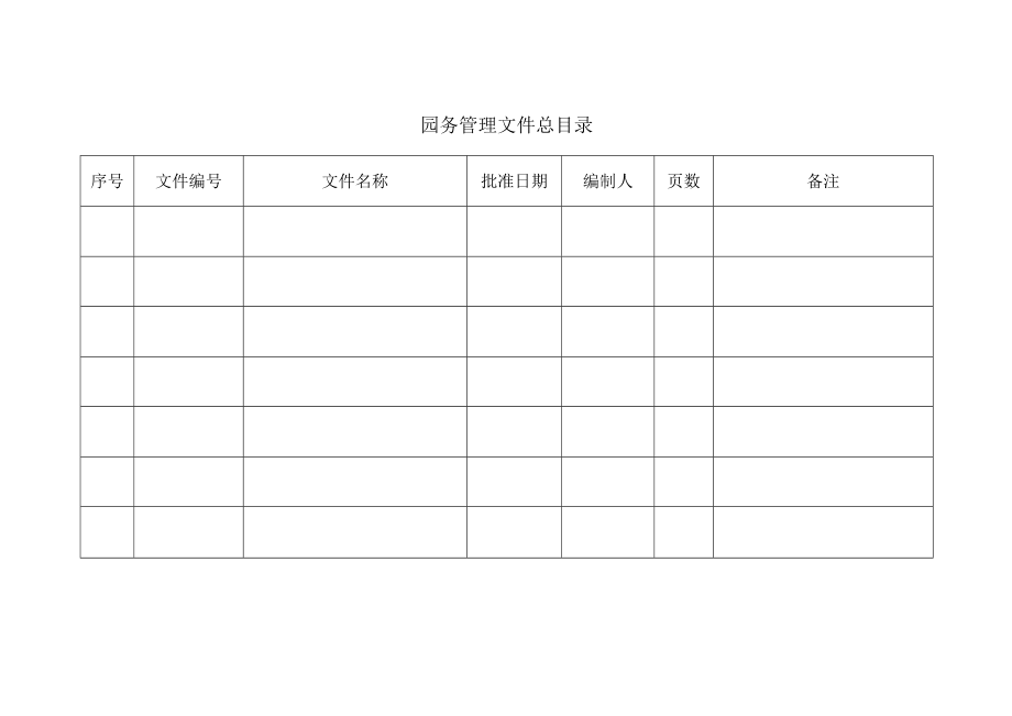 园务管理文件总目录模板.docx_第1页