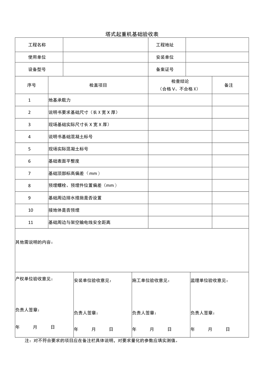 塔式起重机基础验收表.docx_第1页