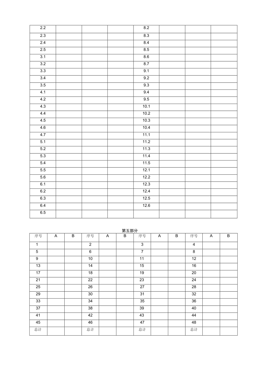 心理特征测评量表答题卡范文.docx_第2页