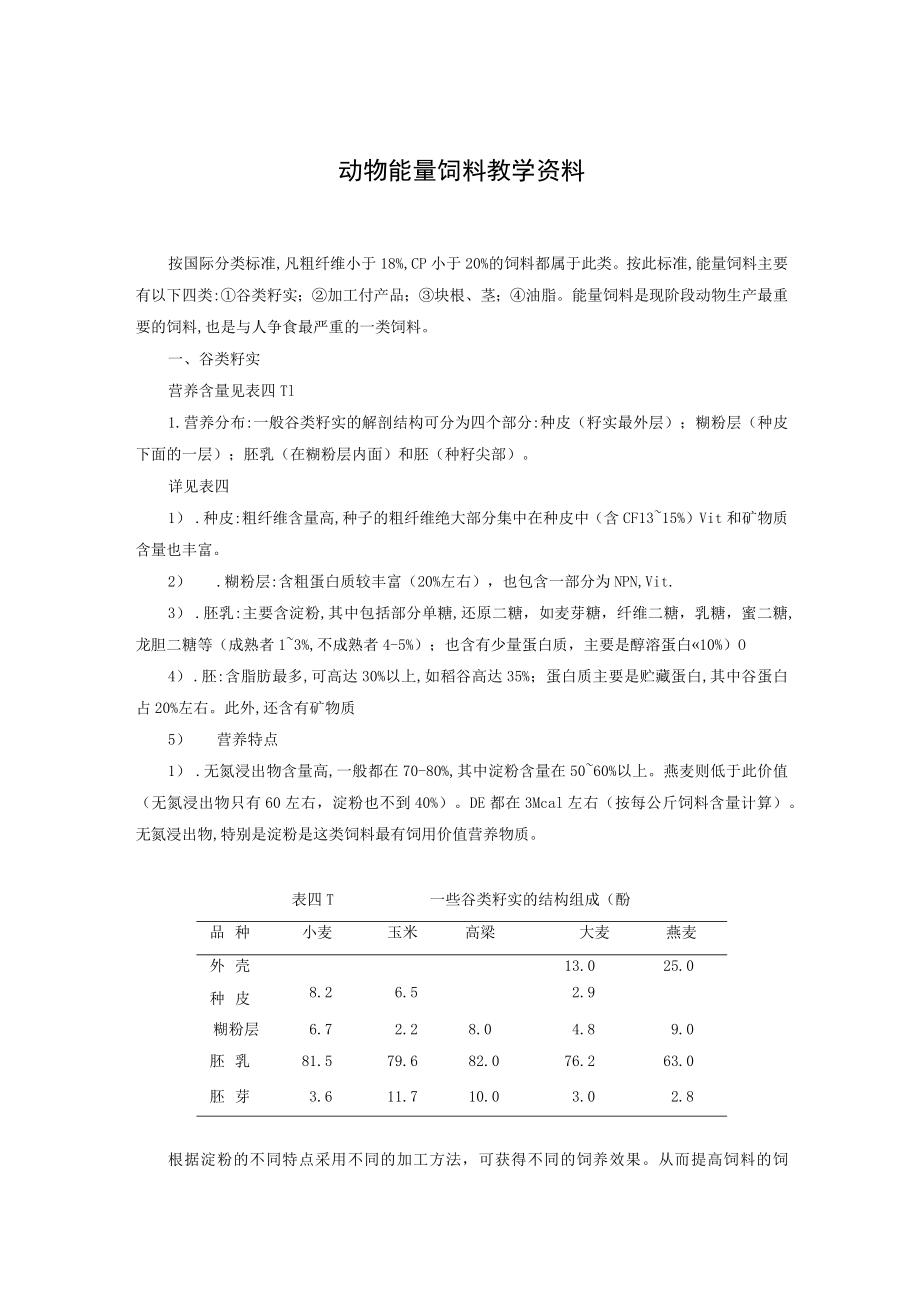 动物能量饲料教学资料.docx_第1页