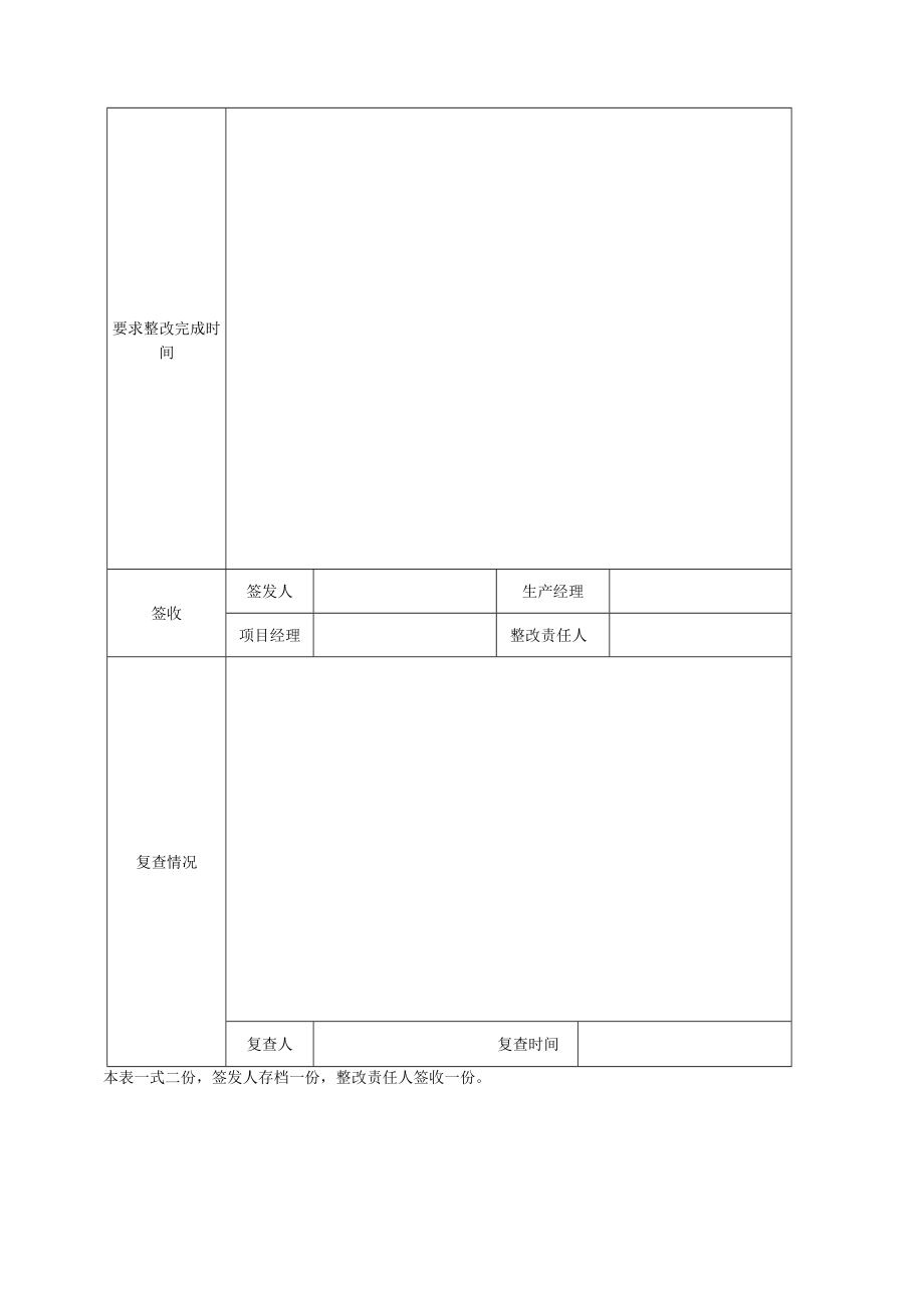 安全隐患整改通知书模板.docx_第2页