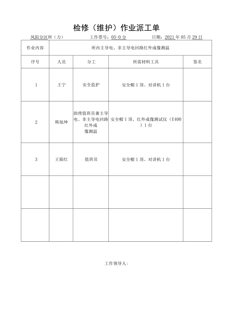 凤阳分区所 所内主导电、非主导电回路红外成像测温 05-01#GZP.docx_第2页