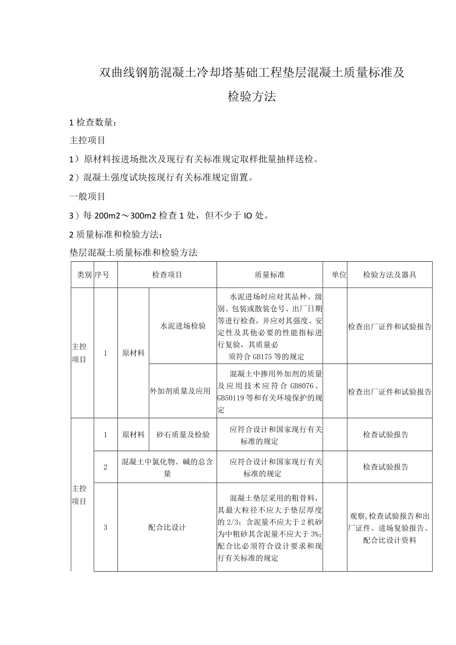 双曲线钢筋混凝土冷却塔基础工程垫层混凝土质量标准及检验方法.docx_第1页