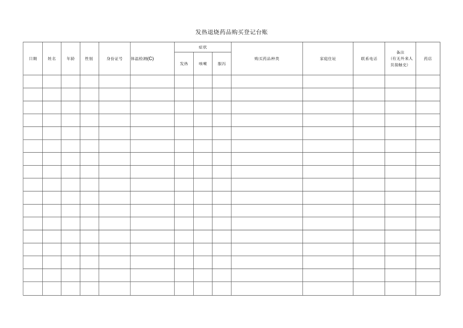 发热退烧药品购买登记台账.docx_第1页