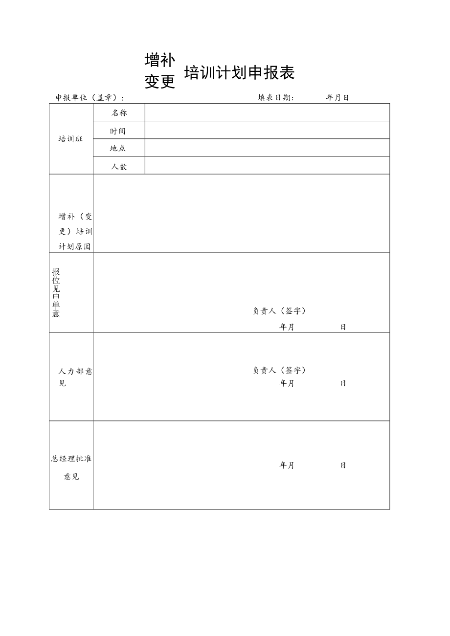 增补（变更）培训计划申报表.docx_第1页