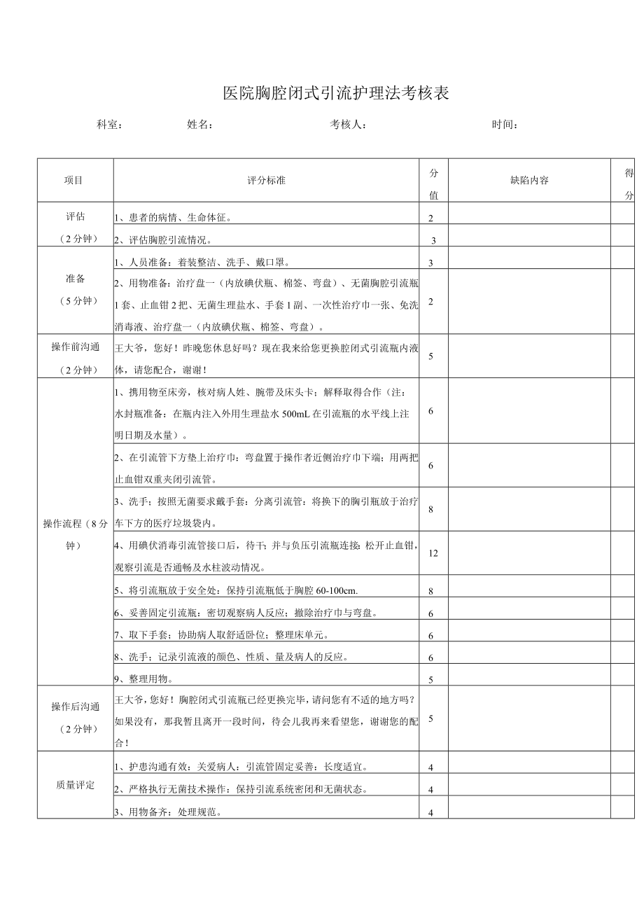 医院胸腔闭式引流护理法考核表.docx_第1页