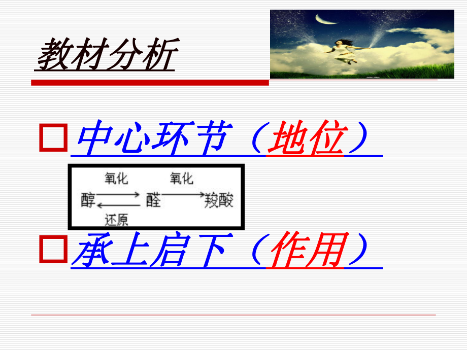 化学说课课件(乙醛).ppt_第2页