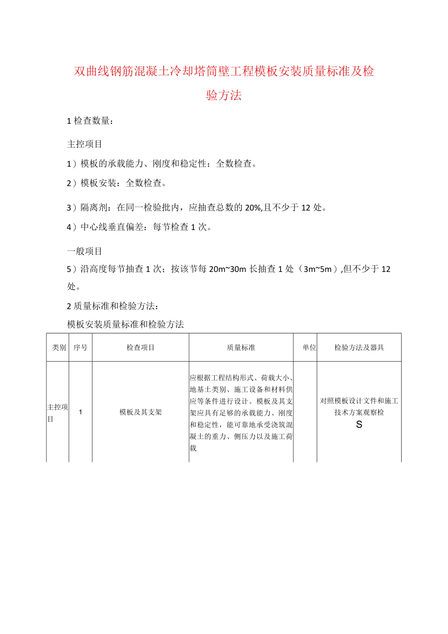 双曲线钢筋混凝土冷却塔筒壁工程模板安装质量标准及检验方法.docx_第1页