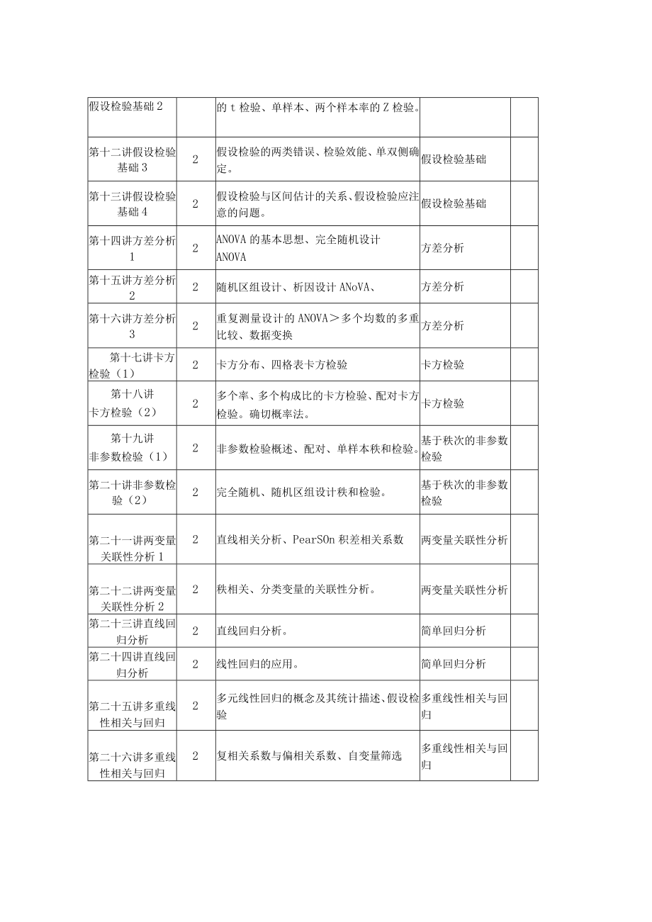 华北理工《卫生统计学》教学大纲(72学时).docx_第3页