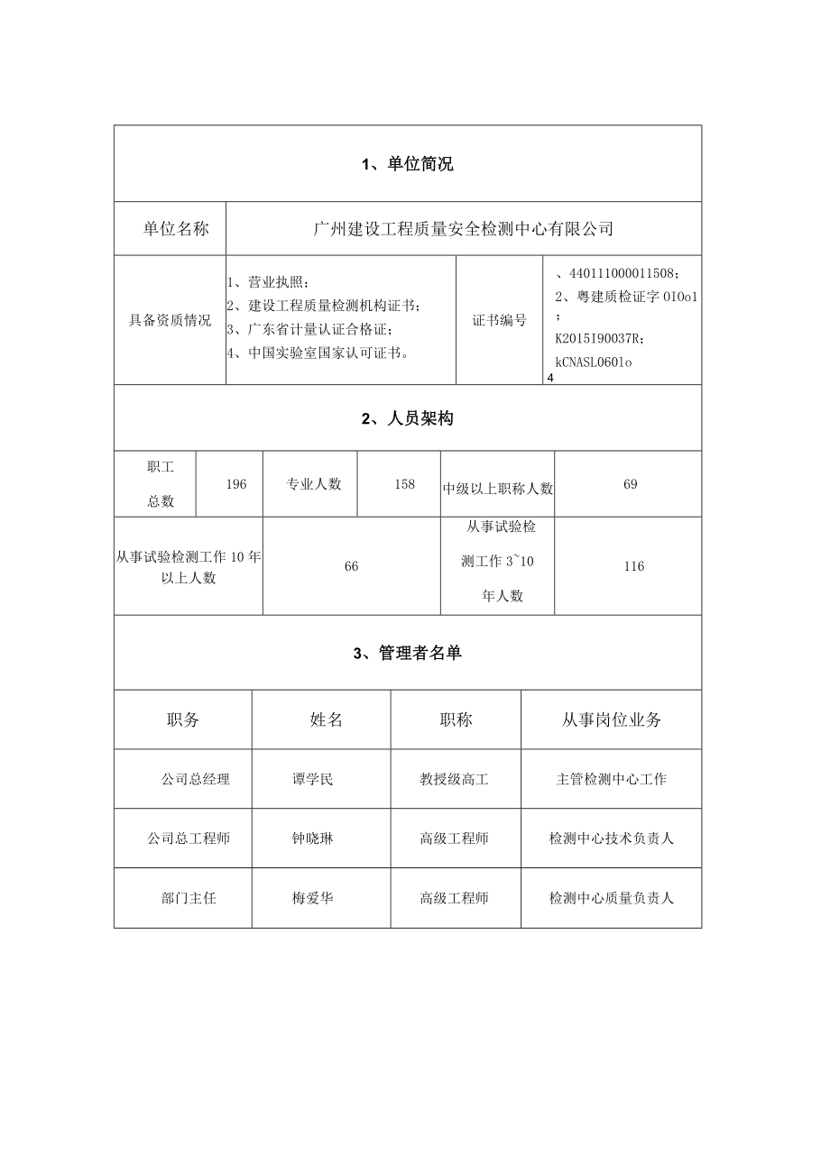 厂用受电前监检汇报材料（检测）.docx_第2页