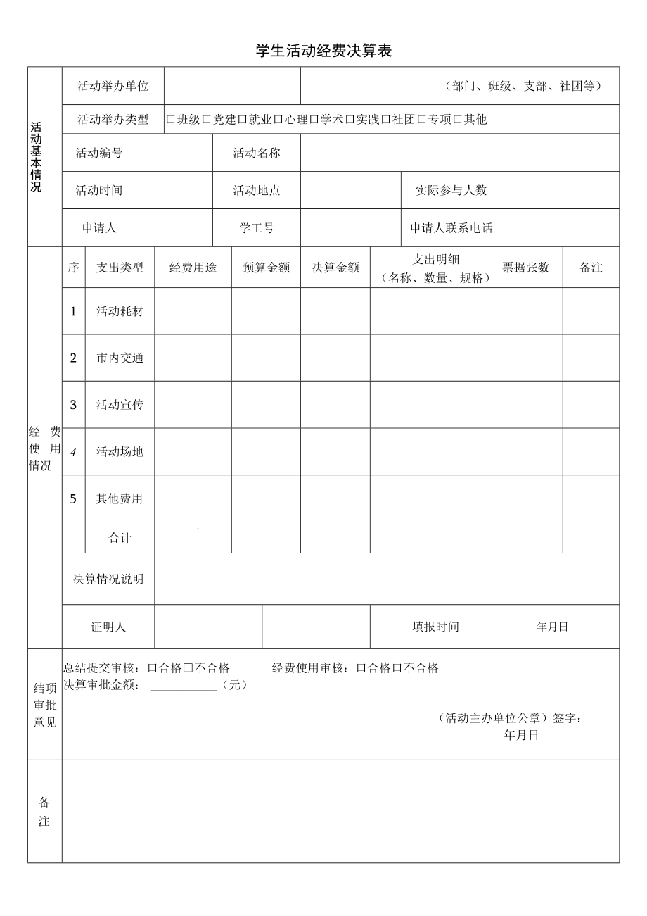 学生活动经费决算表.docx_第1页