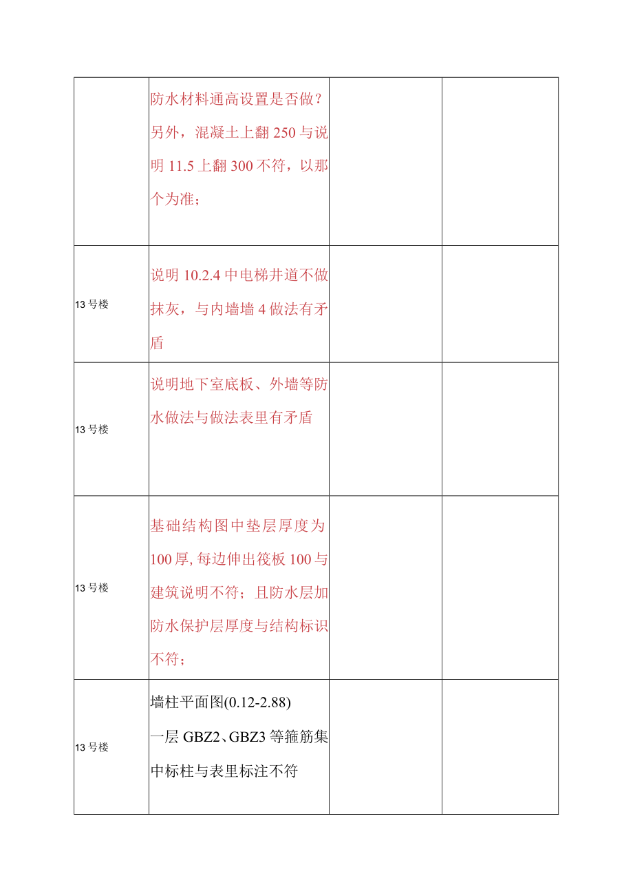 图纸内部审查意见记录表13.docx_第3页