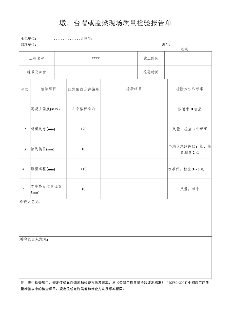 墩、台帽或盖梁现场质量检验报告单.docx_第1页