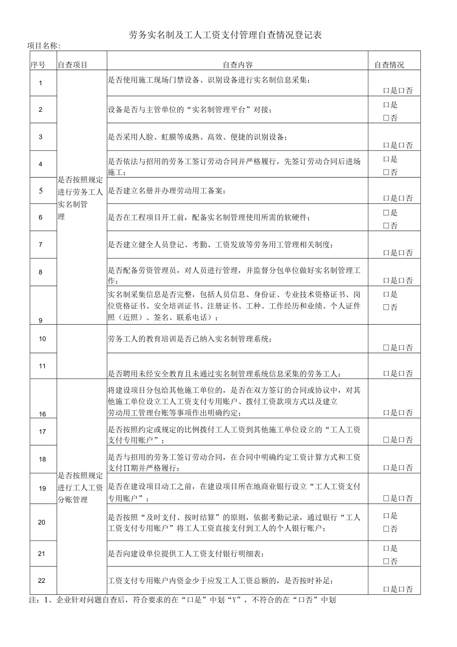 劳务实名制及工人工资支付管理检查表.docx_第1页