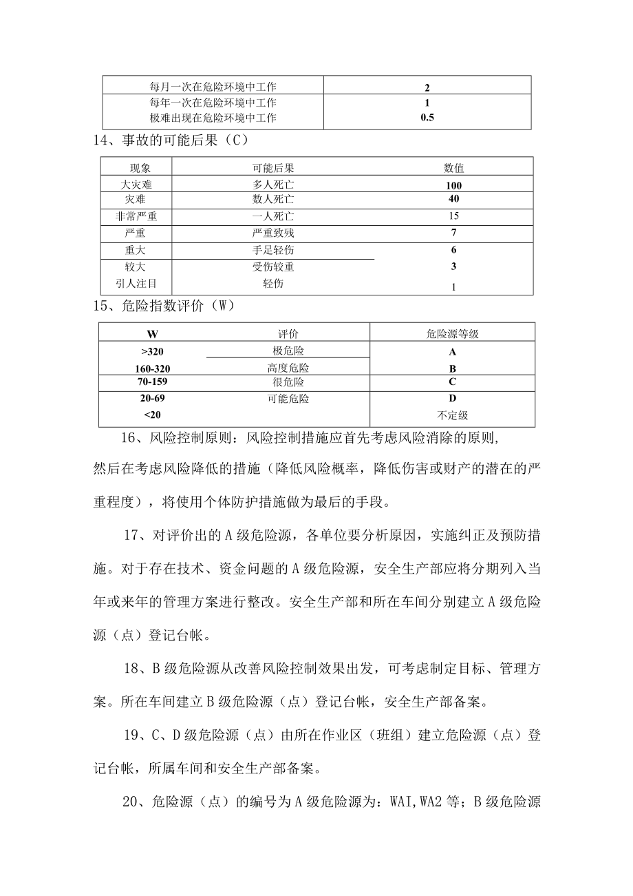 危险源辨识与风险控制管理制度.docx_第3页