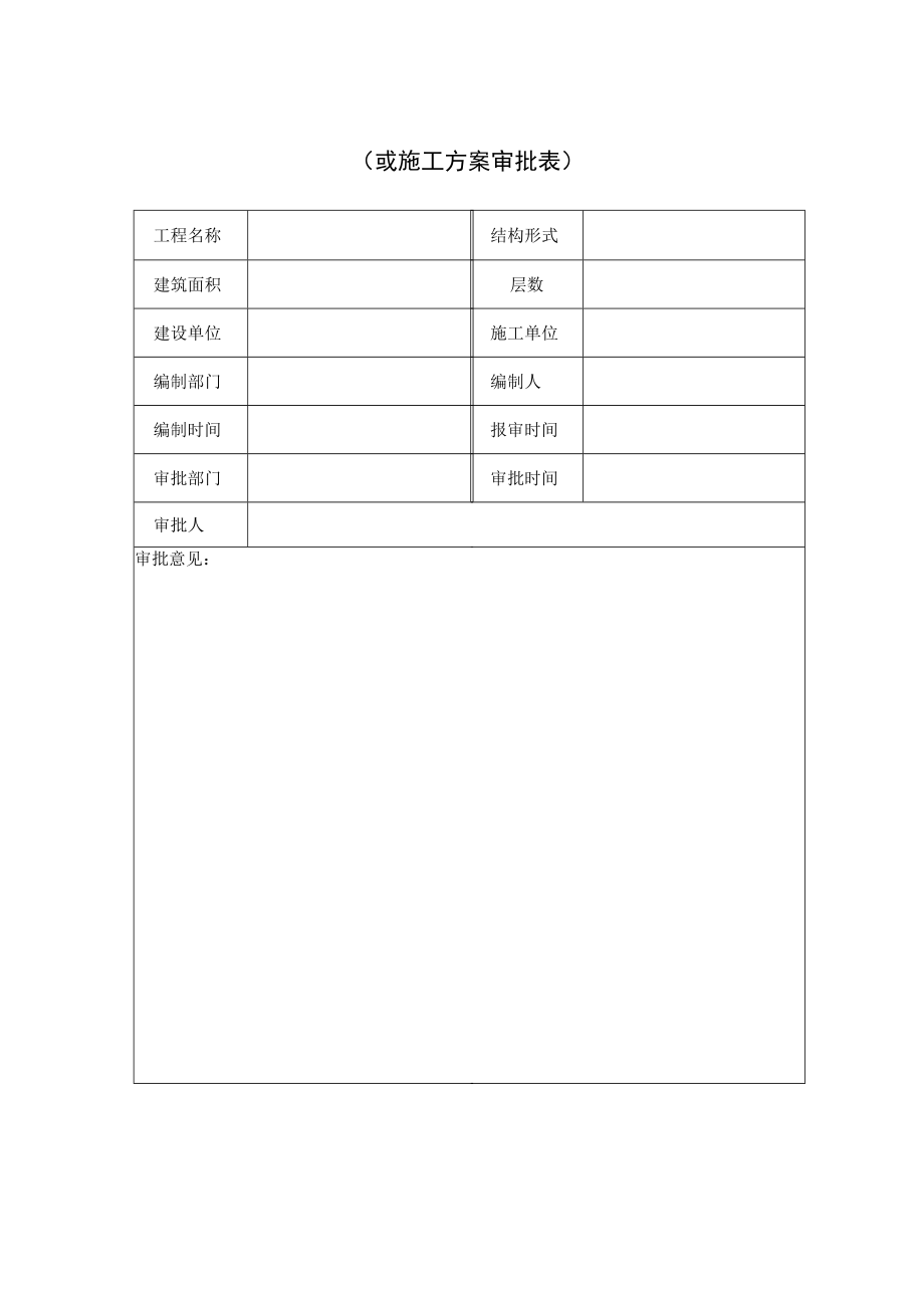 分包单位应提供给总包资料.docx_第2页