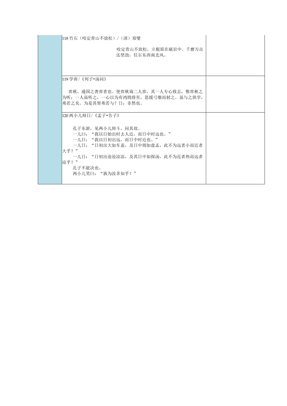 小学六年级下册古诗词听读记录表.docx_第2页