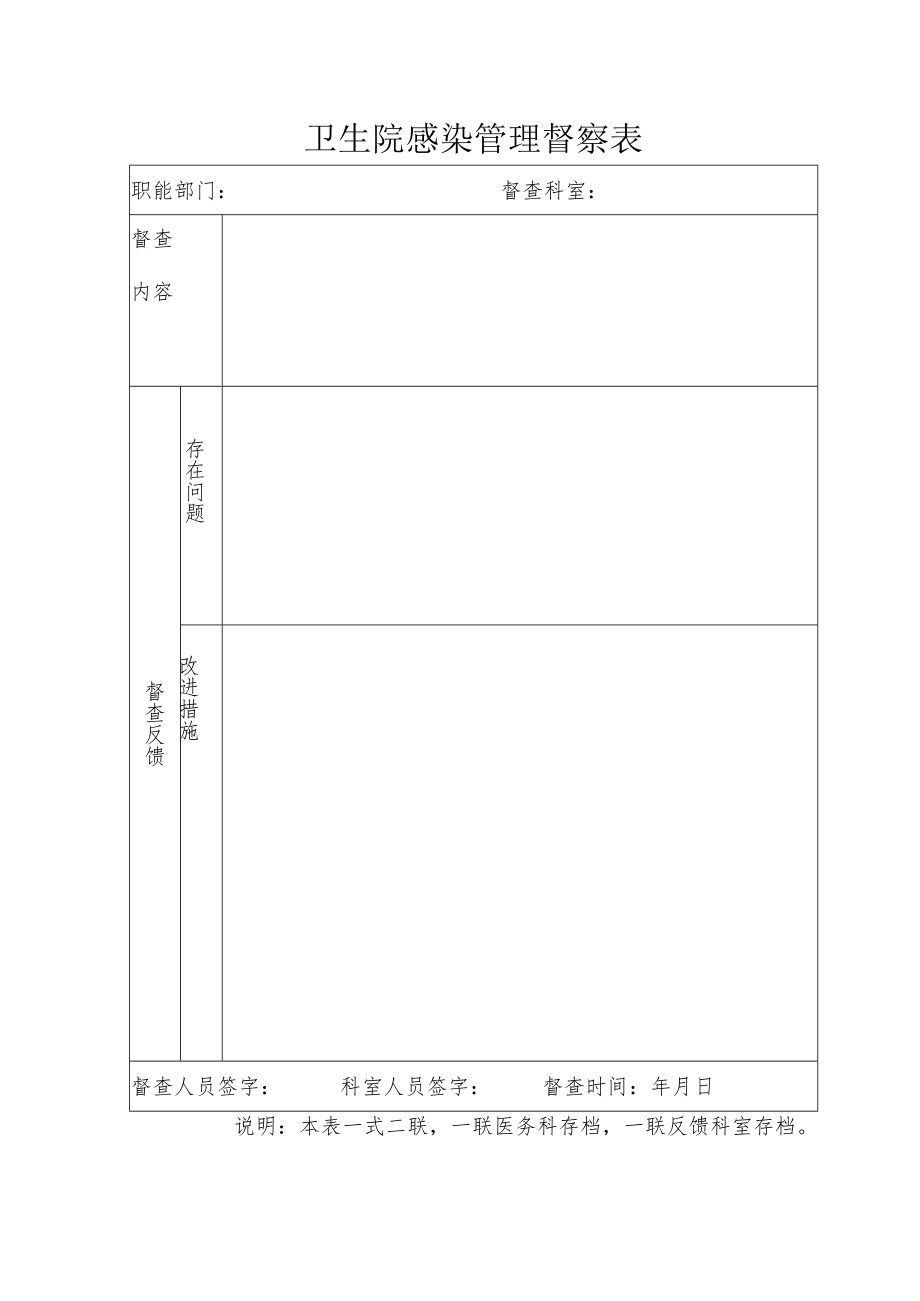 医院 职能部门督察表.docx_第1页