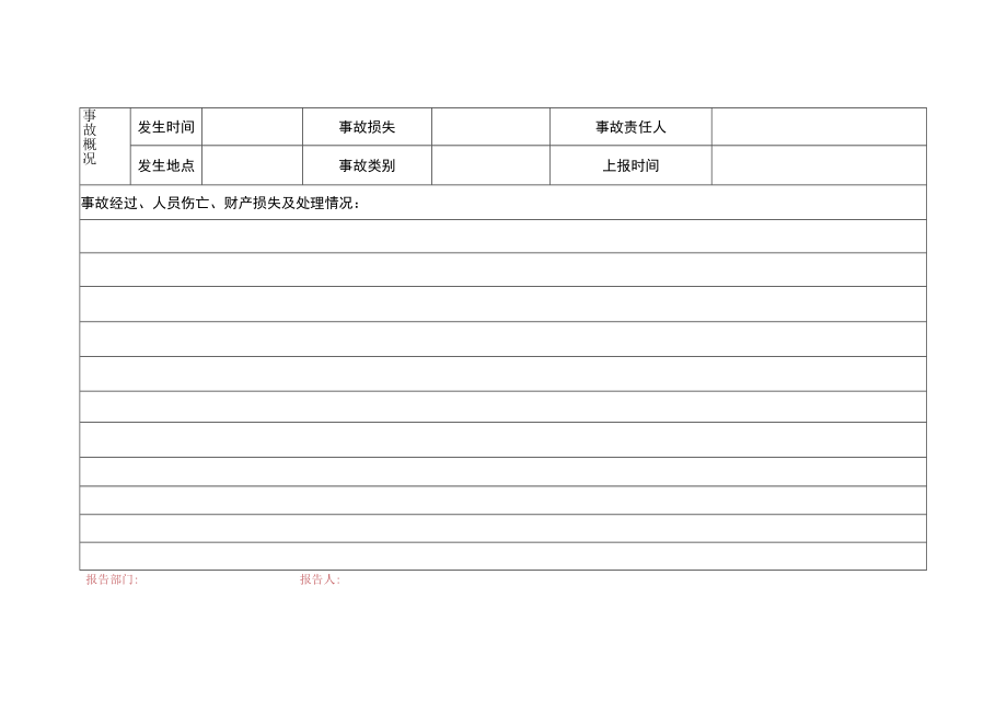 安全生产事故上报表模板.docx_第1页