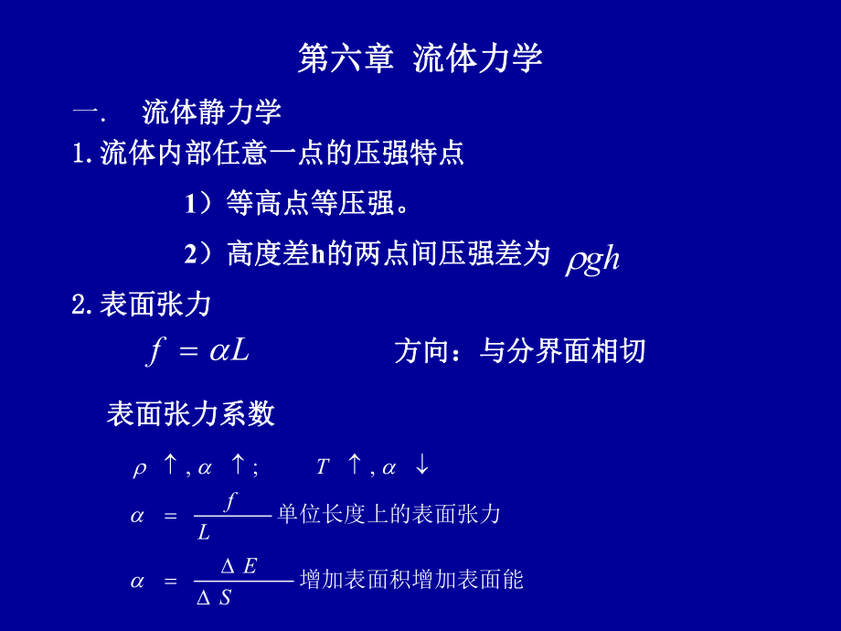 大学物理总结.ppt_第1页