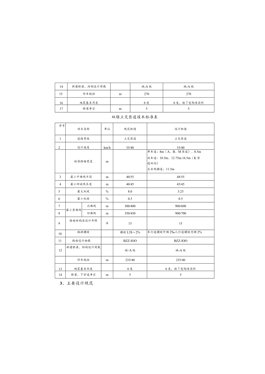 双堰立交工程（K4+180—K6+000段）交通工程设计说明.docx_第3页