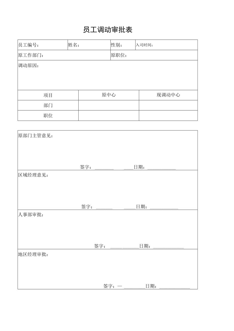 员工调动审批表.docx_第1页