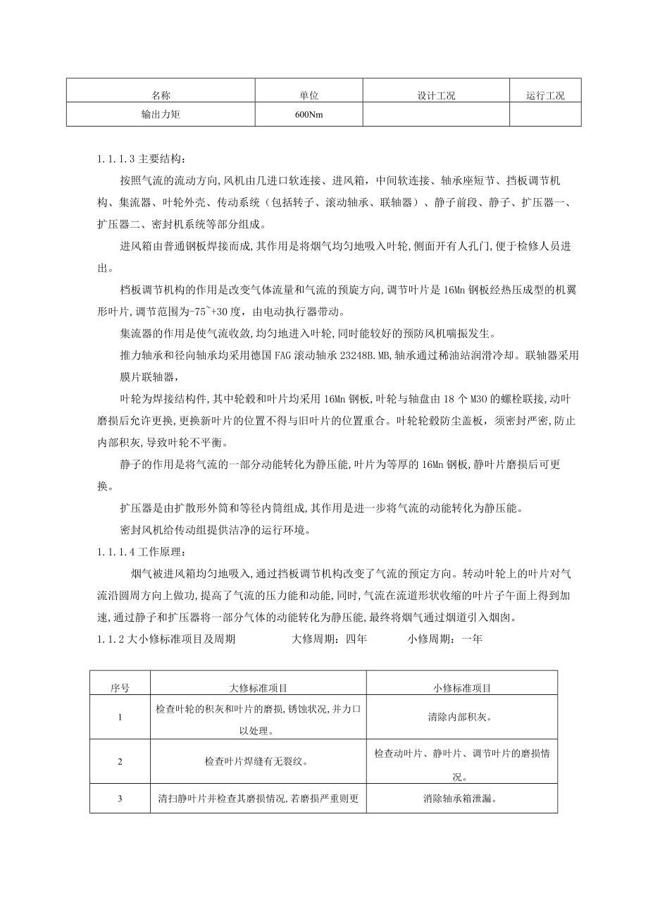 发电机组脱硫设备检修规程.docx_第2页