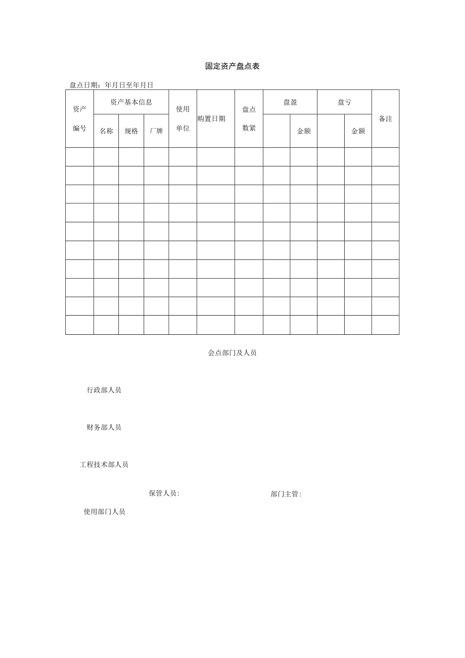 固定资产盘点表二.docx_第1页