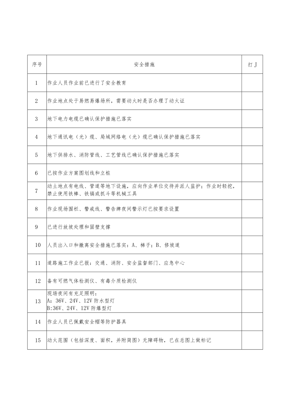 动火安全作业证（正背面）.docx_第2页