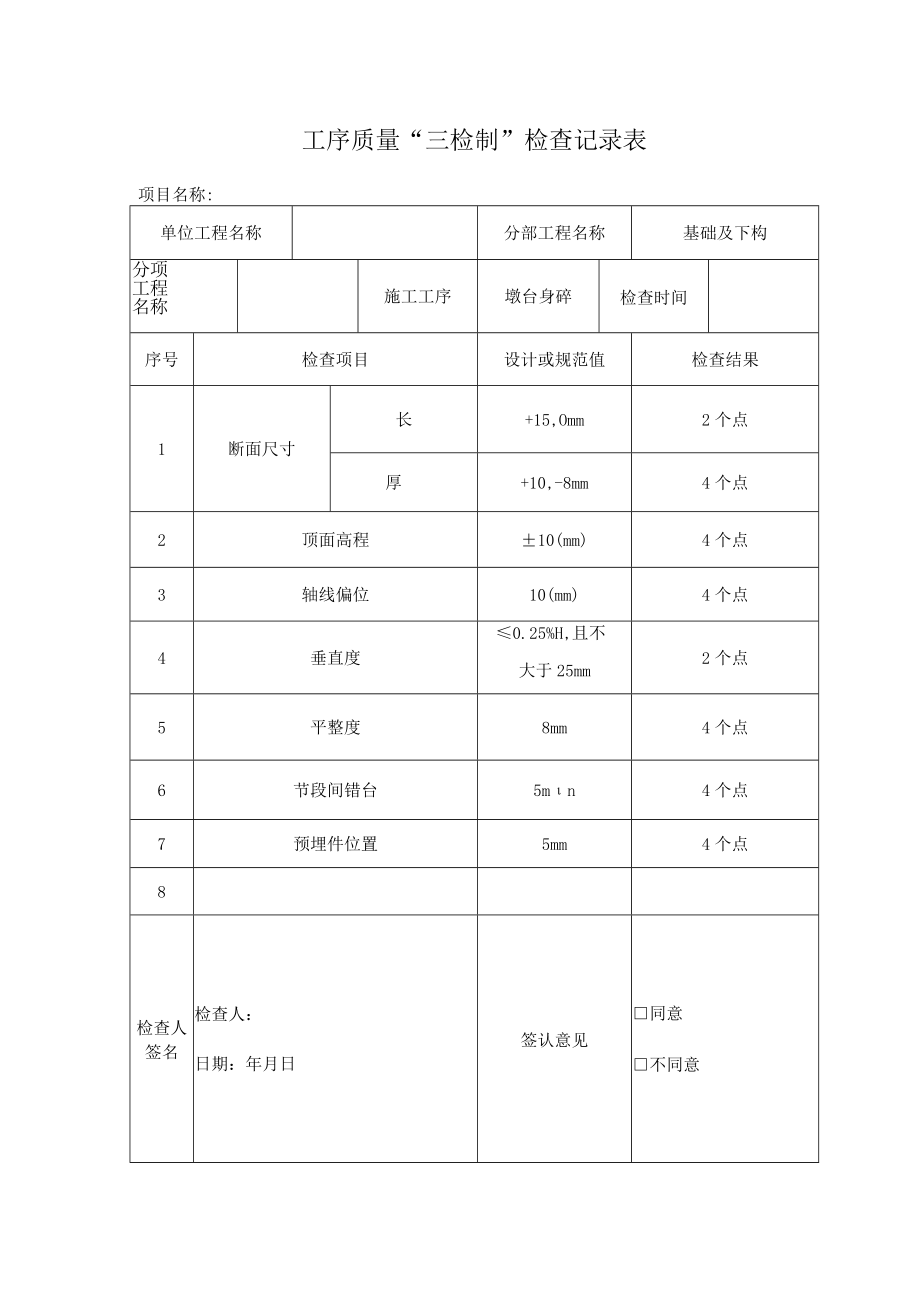 墩身混凝土检查表.docx_第1页