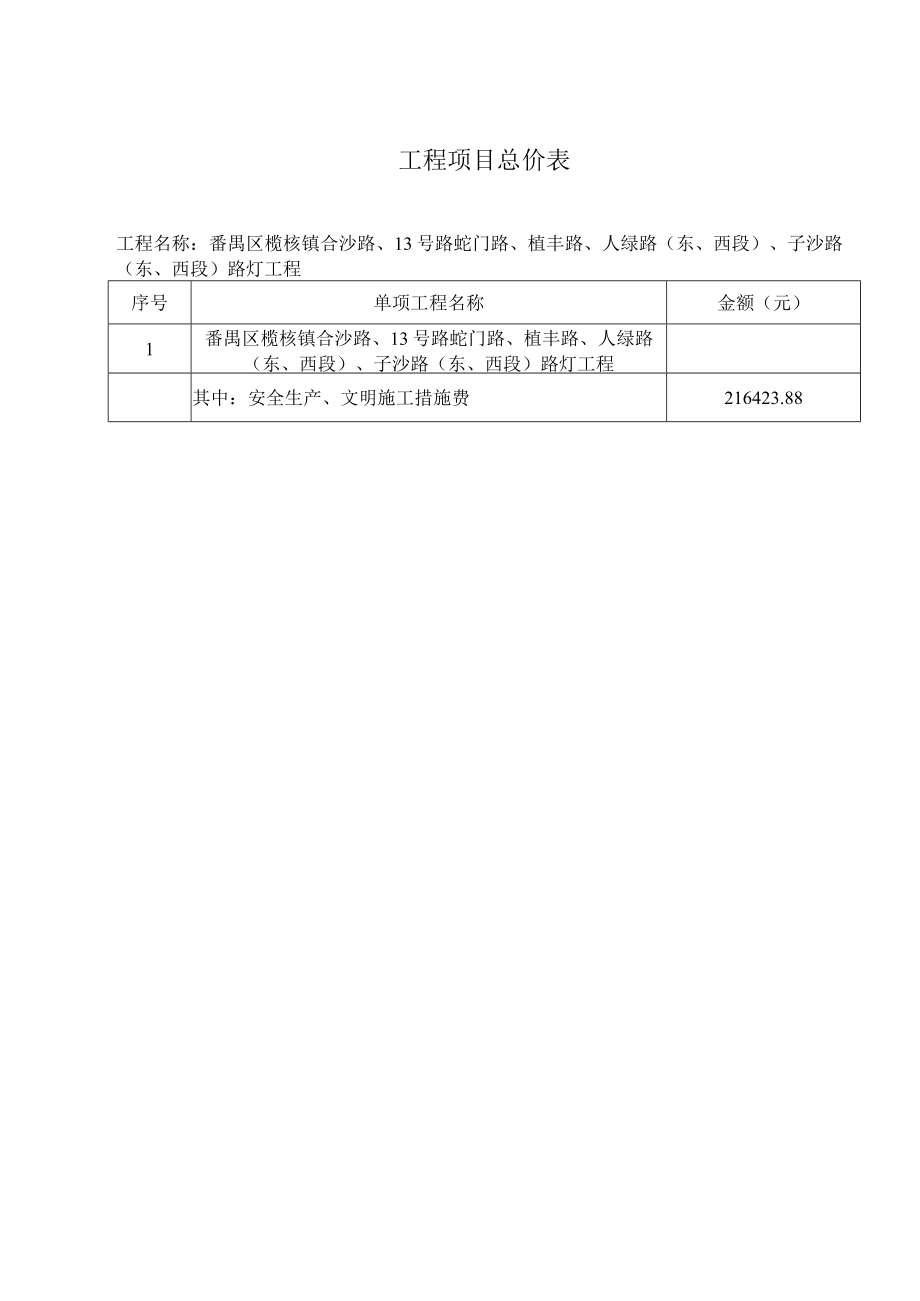 工程量清单格式.docx_第3页