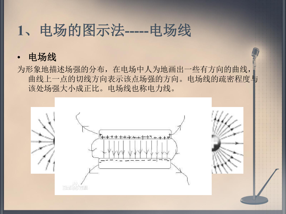 大学物理之高斯定理.ppt_第3页