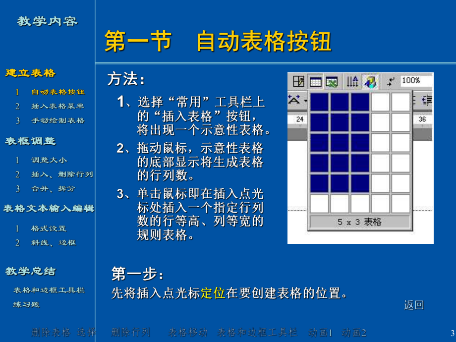 Word表格制作课件.ppt_第3页