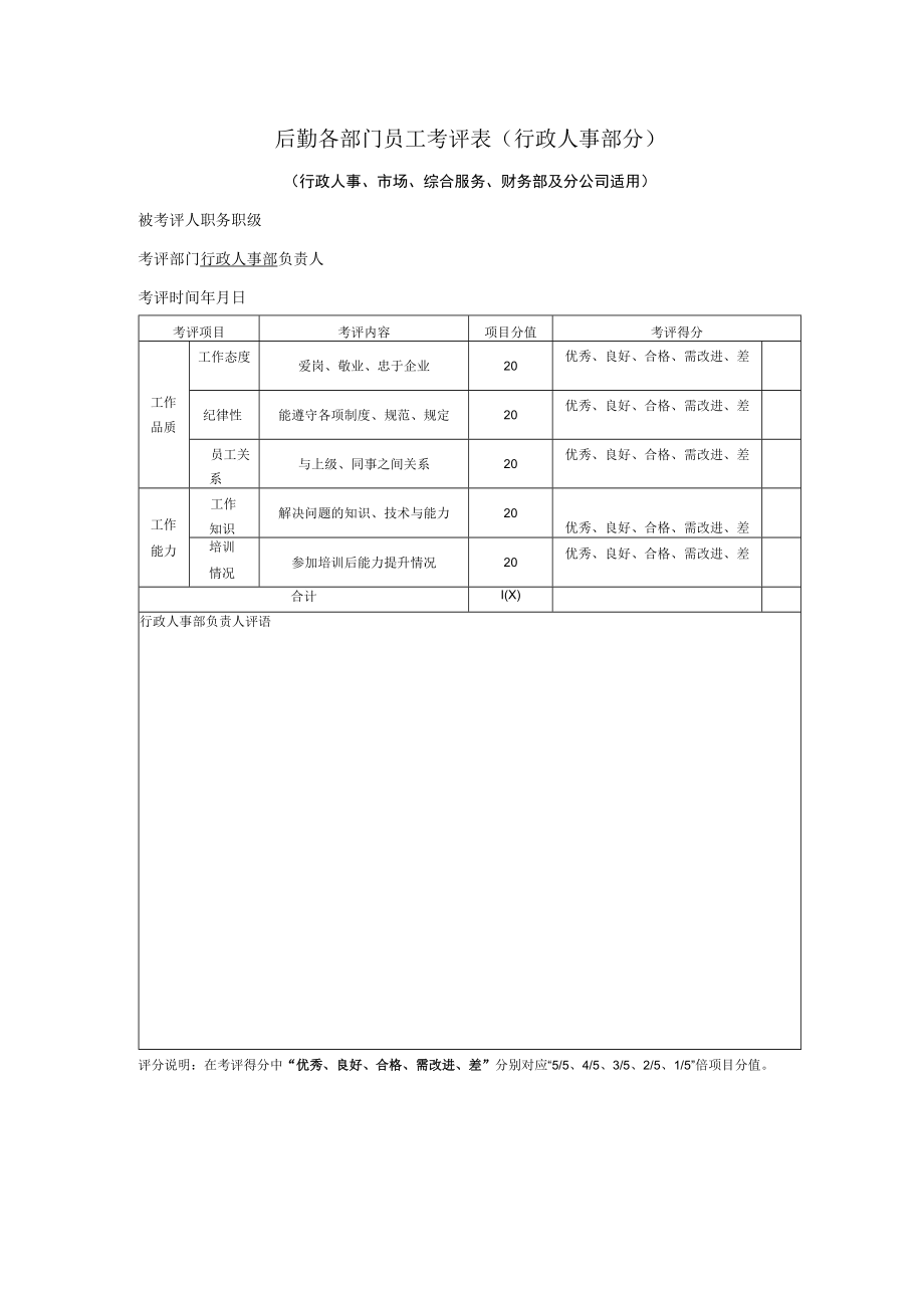 后勤各部门员工考评表（行政人事部分）.docx_第1页