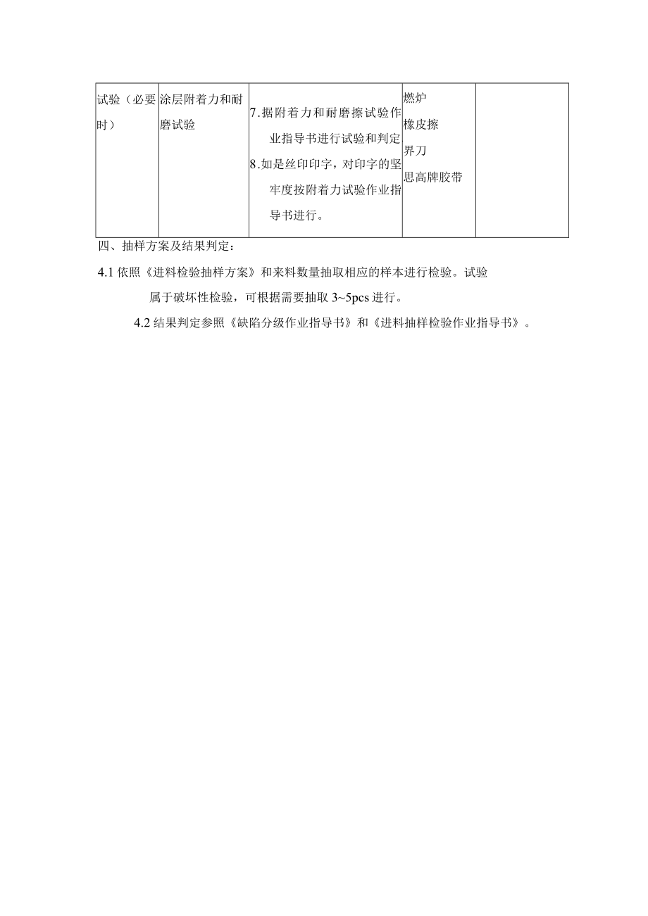 喷涂件进料检验标准.docx_第2页